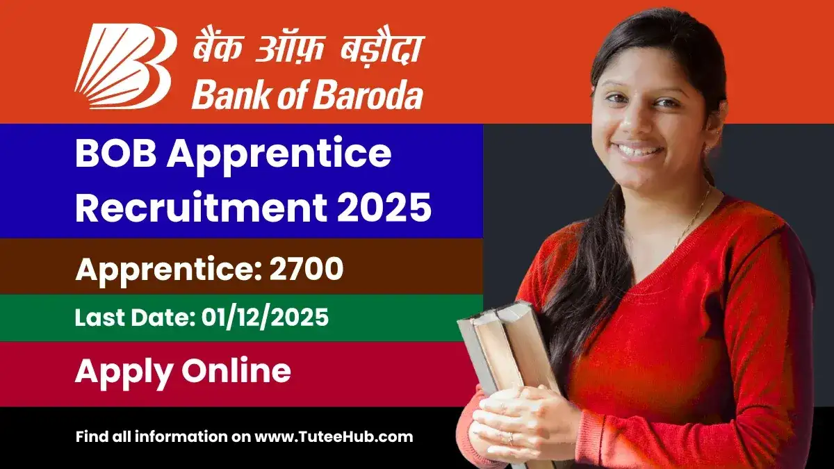 BOB Apprentice Recruitment 2025: Apply Online for 2700 Posts, Eligibility, Stipend, Exam Pattern & Full Notification
