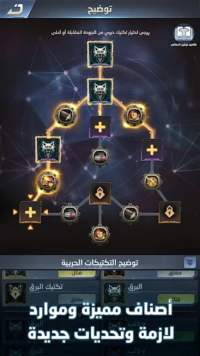 Nida Harb 3: Champions' strife