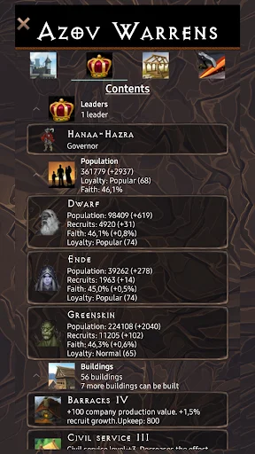 Fate of an Empire - Age of War