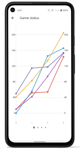Score Counter - For any game