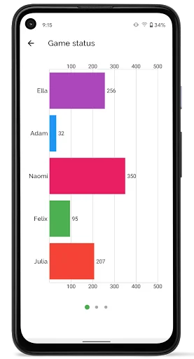 Score Counter - For any game