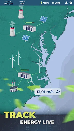 Energy Manager - 2026