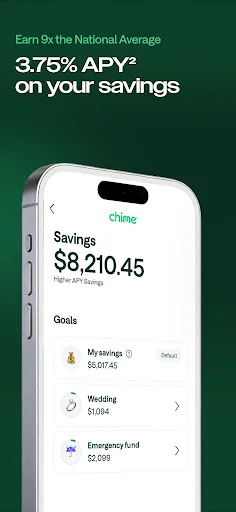 Chime® – Fee-Free Banking