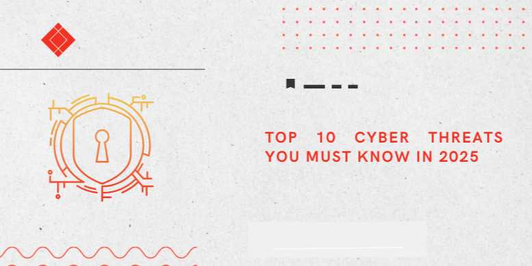 Top 10 Cyber Threats You Must Know in 2025